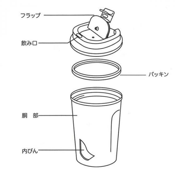 이웃집 토토로 커피 텀블러 S 토토로 350ml STBC3F 세 번째 이미지